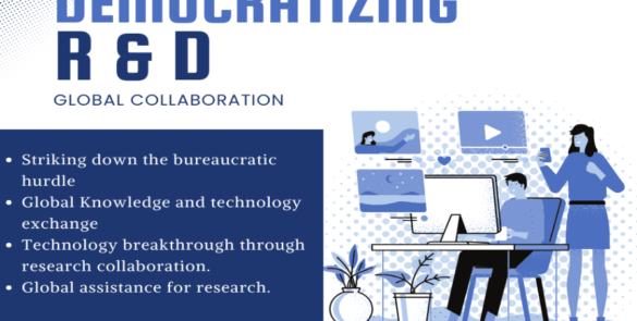 Global Minds, Global Impact: The Promise of Democratized R&D 48 The Promise of Democratized R&D