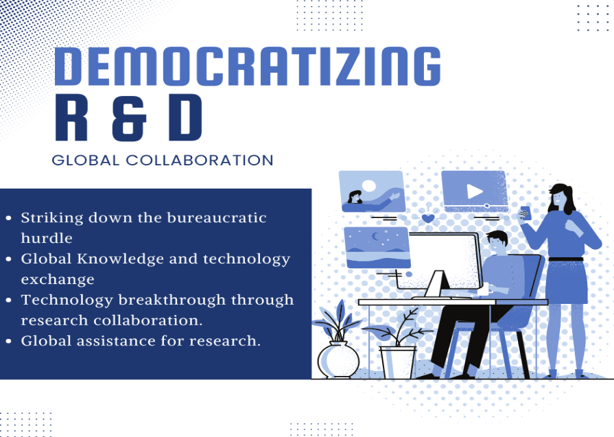 The Promise of Democratized R&D