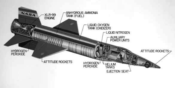 Fluid-Structure Interaction in High-Speed Vehicles