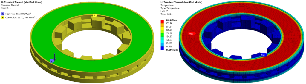 Thermal analysis of brake rotor assembly